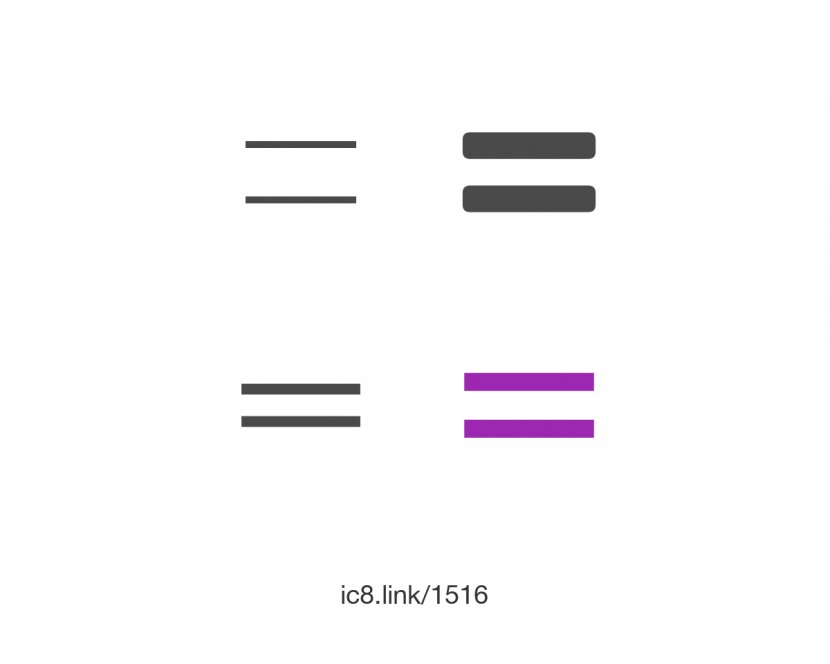 Less-than Sign Symbol - Purple - Less Save Transparent PNG