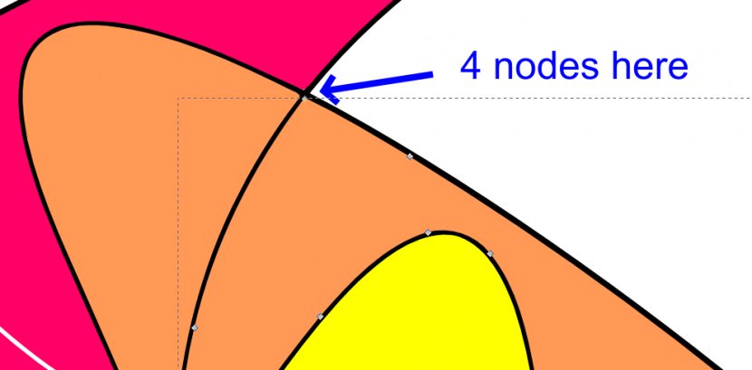 Inkscape 2D Computer Graphics Clip Art - Symmetry - Forum Transparent PNG