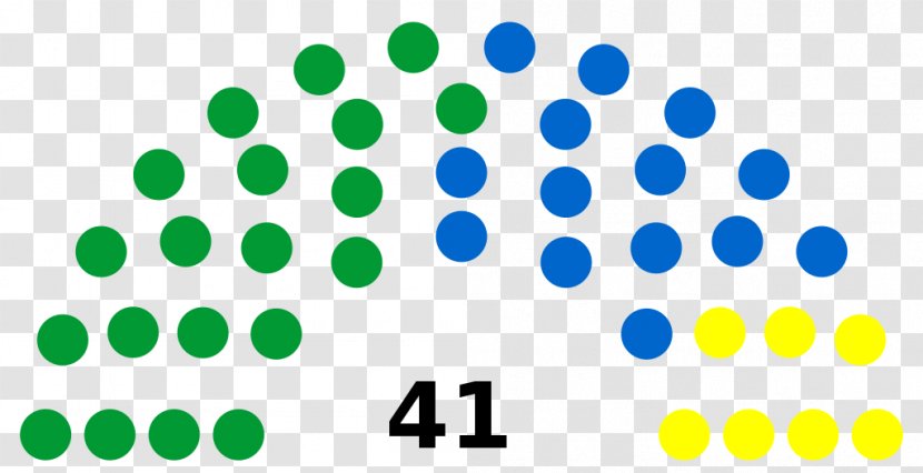 United States Senate Elections, 2018 2006 2014 1996 Transparent PNG