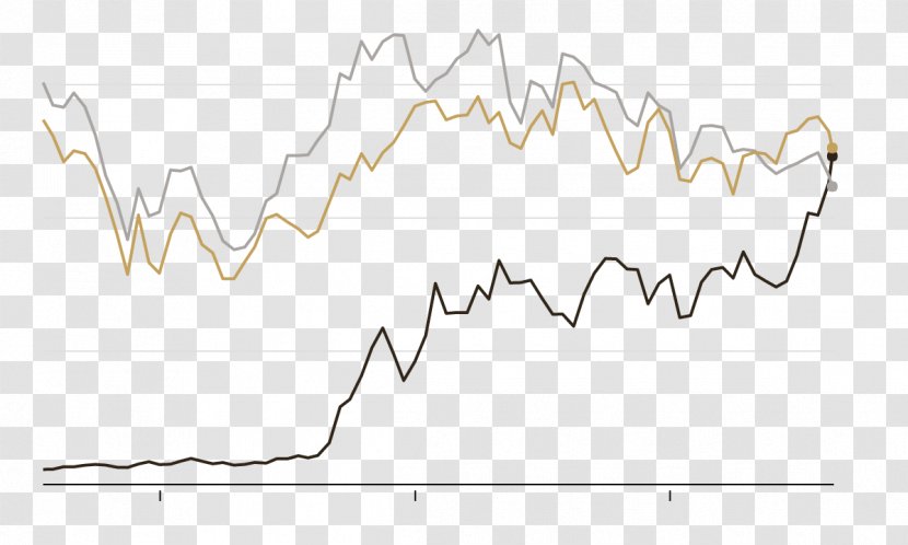 Company Business Valuation Market Capitalization Value - Cartoon - Lamborghini Aventador Transparent PNG