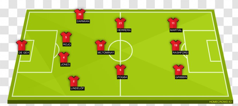 Portugal National Football Team 2018 World Cup Belgium Egypt Formation - Sports - Nemanja Matic Transparent PNG