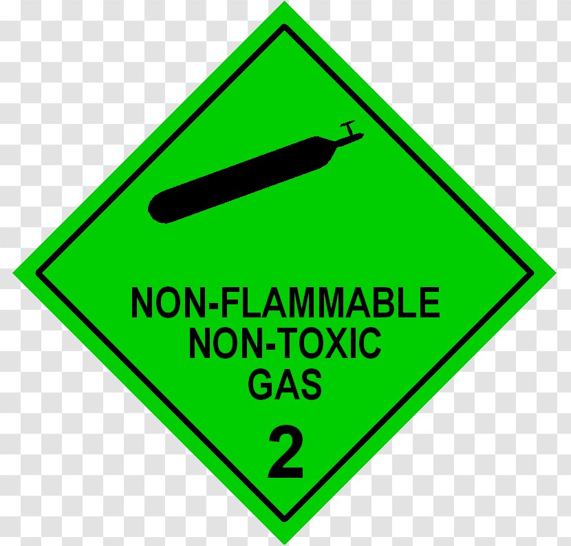 Dangerous Goods HAZMAT Class 2 Gases Combustibility And Flammability Toxicity - Solid Transparent PNG
