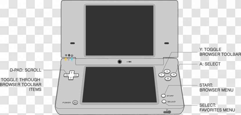Flipnote Studio Nintendo DSi Handheld Game Console Video Consoles - Multimedia - Pool Transparent PNG