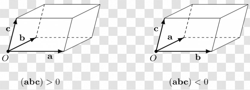 Triangle Drawing White - Furniture - Leaf Euclidean Vector Transparent PNG