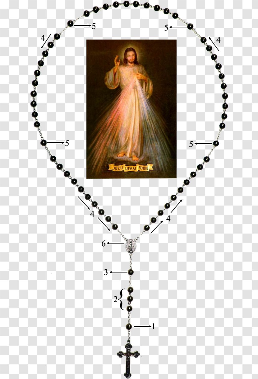 Charger Plate Rosary - Mary Transparent PNG