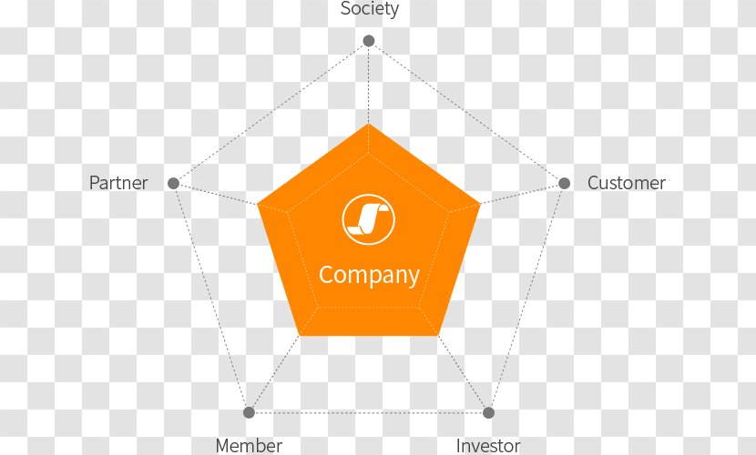 Sustainable Management Hankuk Paper Company Ethics - Economy - Observe Order And Establish Social Morality Transparent PNG