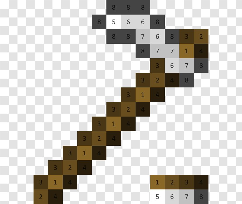 Minecraft Hoe Pickaxe Mod Video Game Transparent PNG