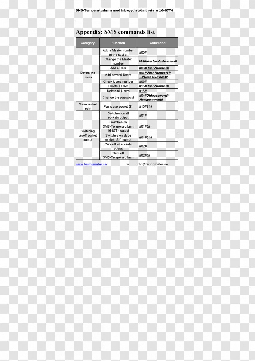 Line Angle Document - Diagram - Vi Manual Transparent PNG