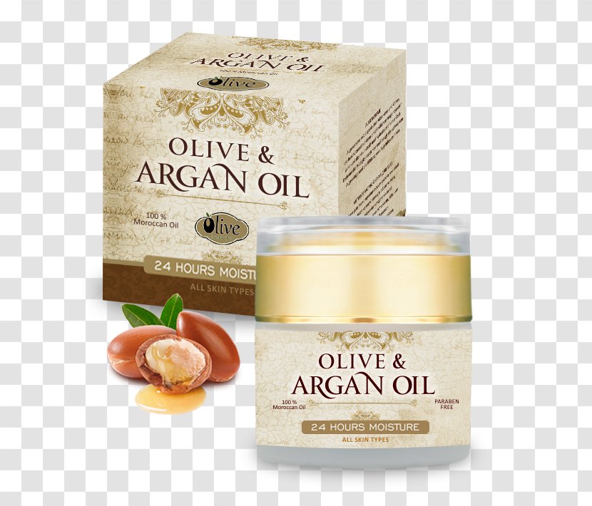 Cream Lotion Sunscreen Facial Argan Oil - Face Transparent PNG