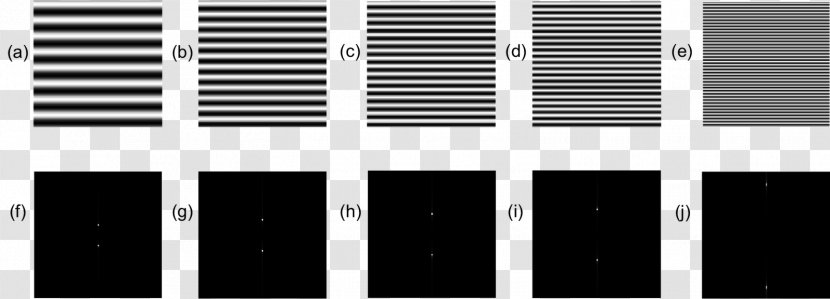 Fourier Transform Series Convolution Theorem Transformation Sine Wave Transparent PNG