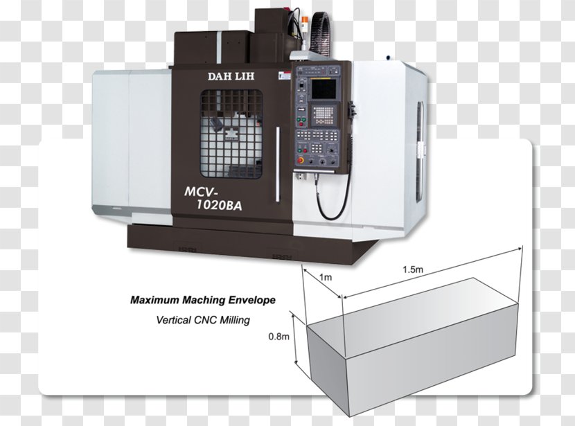 Machine Machining Manufacturing Computer Numerical Control - Industry - Fanus Transparent PNG