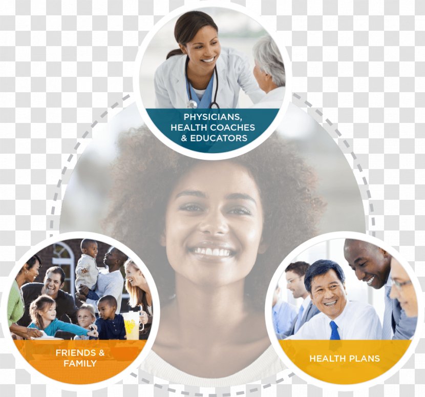 Product Human Behavior Public Relations Health Industry - Professional - Live In Nursing Transparent PNG