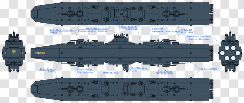 Battlecruiser Heavy Cruiser Light Destroyer - Mode Of Transport - Sendaiclass Transparent PNG