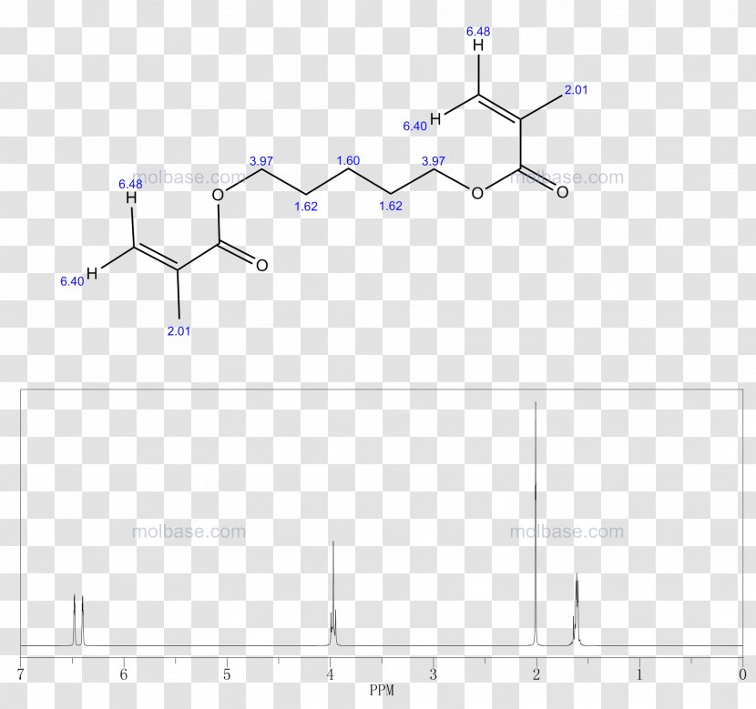 Product Design Angle Point Line - Parallel - Cannabidiol Element Transparent PNG