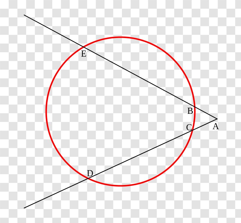 Point Secant Line Tangent-secant Theorem Intersecting Secants - Symmetry - Circle Transparent PNG