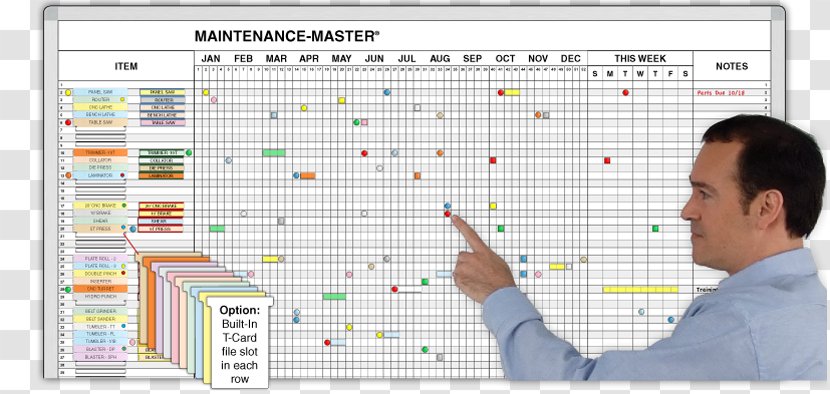 Preventive Maintenance Planned Schedule Dry-Erase Boards - Work Order - Eraser And Hand Whiteboard Transparent PNG