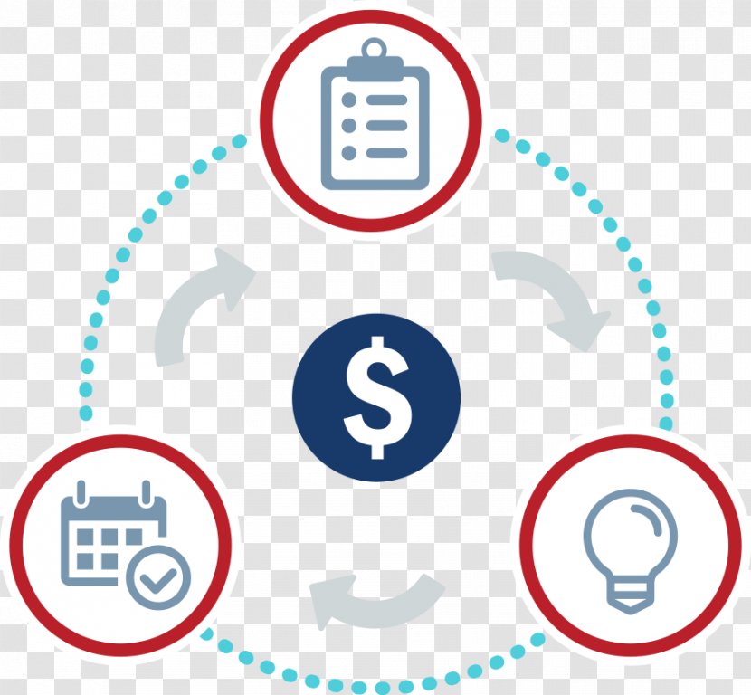 Metodologia - System - Diagram Transparent PNG