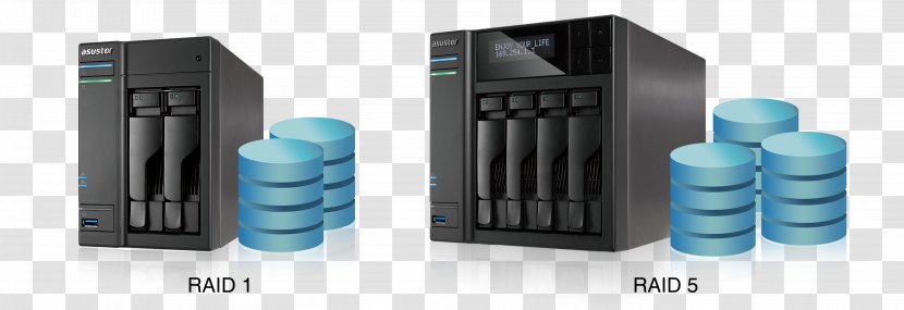 Network Storage Systems Computer Cases & Housings ASUSTOR Inc. Data - Communication - Server Transparent PNG