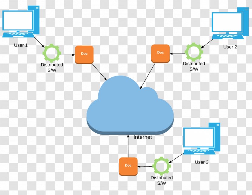 Virtualization Computer Data Storage Diagram Graphics - Brand - Bare Infographic Transparent PNG