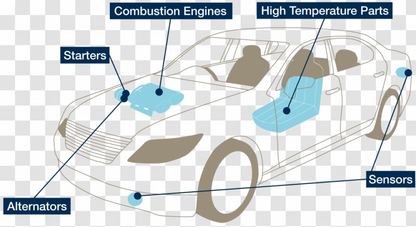 Car Door Automotive Industry Circuit Diagram Internal Combustion Engine - Motor Vehicle Transparent PNG