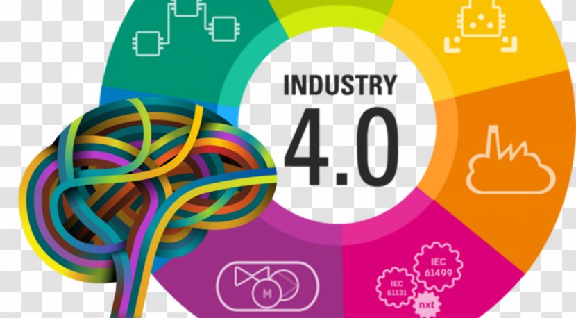 Fourth Industrial Revolution Second Industry 4.0 - Supply Chain - 4 Transparent PNG