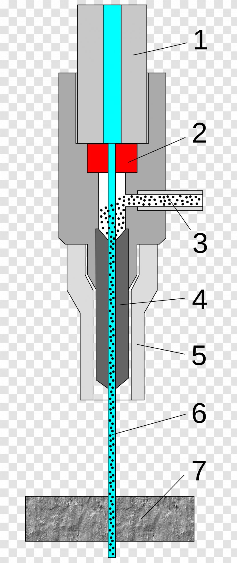 Water Jet Cutter Cutting Tool Abrasive - Technology Transparent PNG