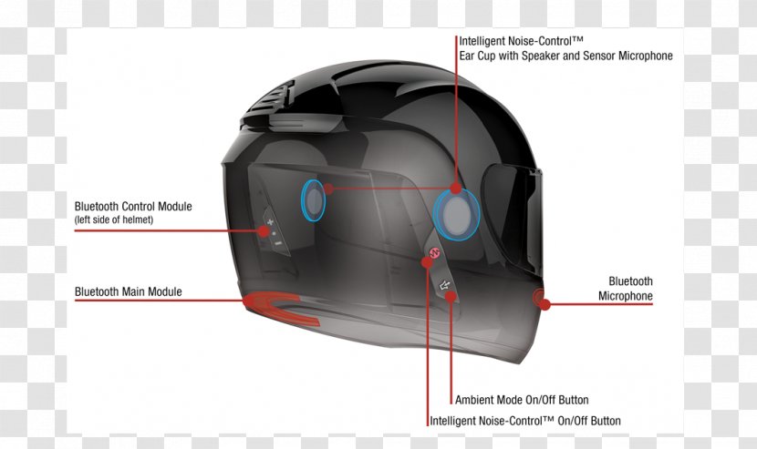 Motorcycle Helmets BMW Motorrad - Audio Transparent PNG