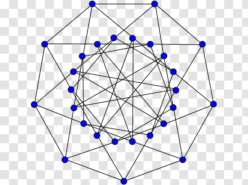 Symmetry Graph Theory Holt Edge-transitive - Automorphism Transparent PNG