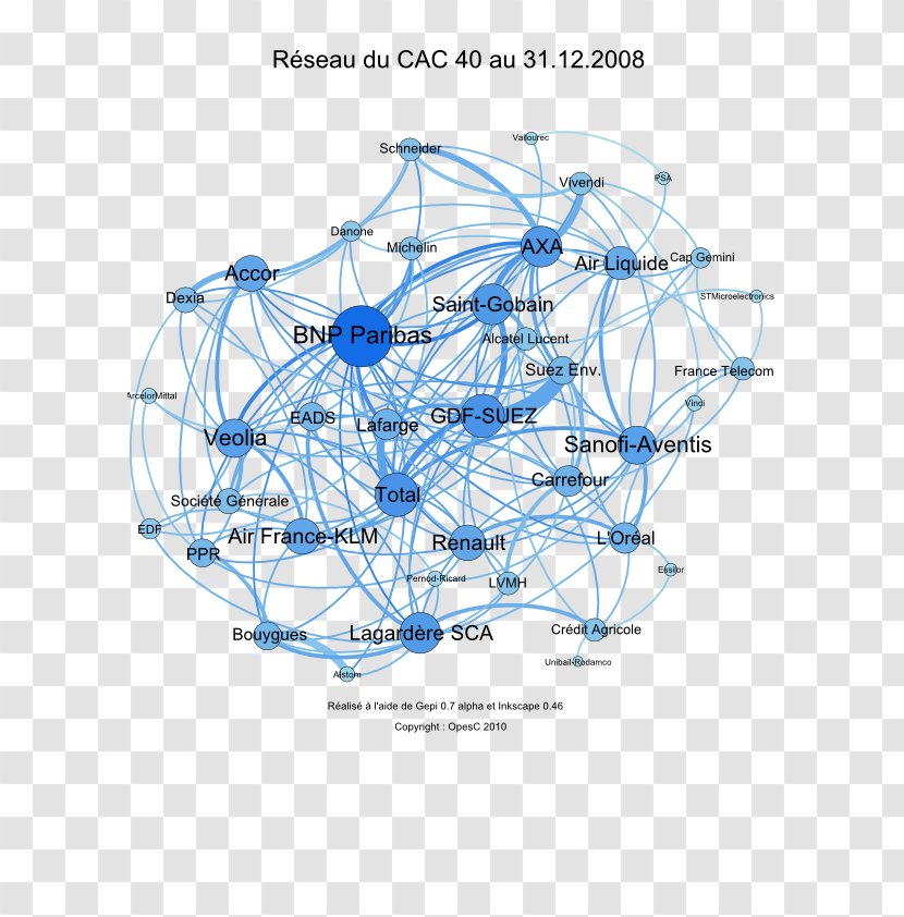 Line Point - Diagram Transparent PNG