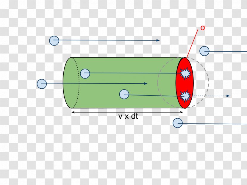 Product Design Green Point Angle - Text - Xs Transparent PNG