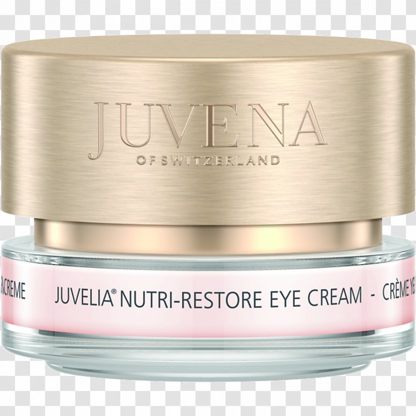 Cream Eye Skin Care Milliliter - Moisturizer Transparent PNG