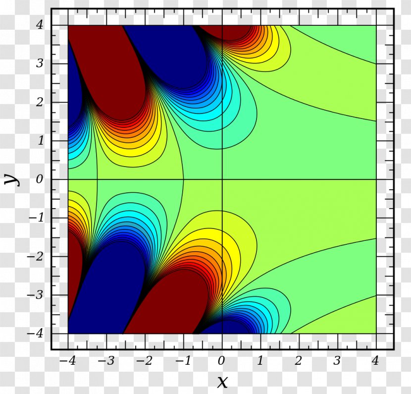 Airy Function Optics Mathematics Real Part - Diagram - Contour Line Transparent PNG