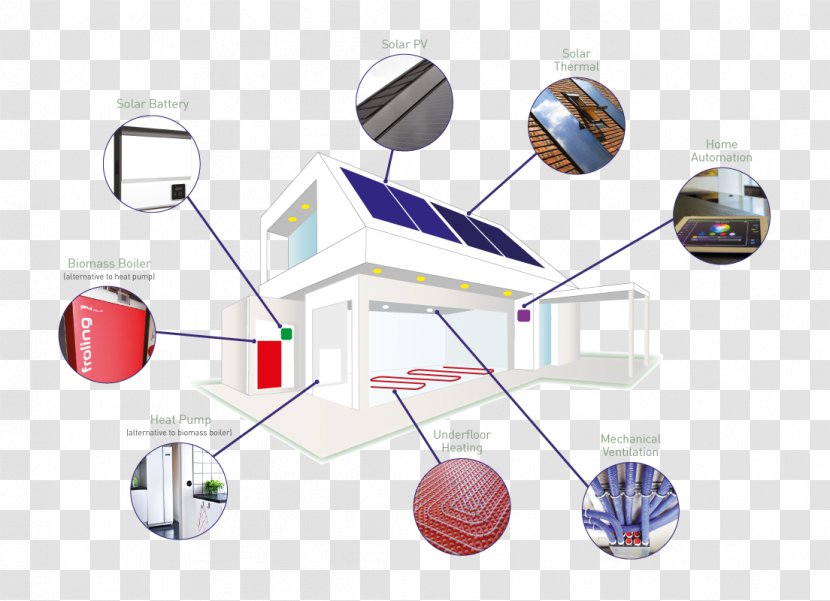 Product Communication Line Technology Angle Transparent PNG