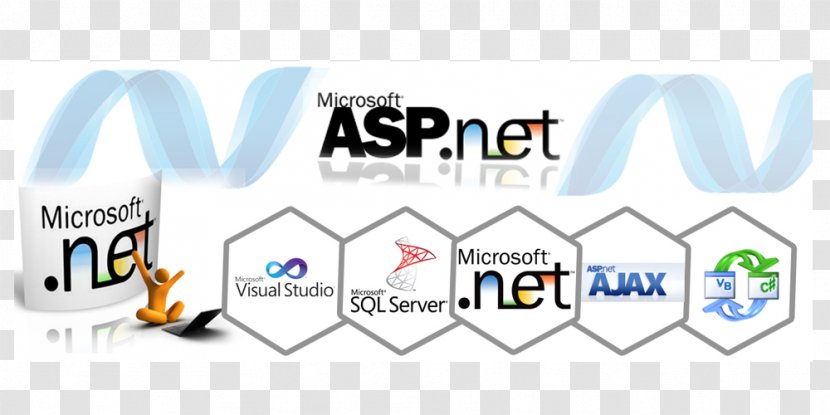 Website Development .NET Framework ASP.NET MVC Active Server Pages - Web Application - Asp Transparent PNG