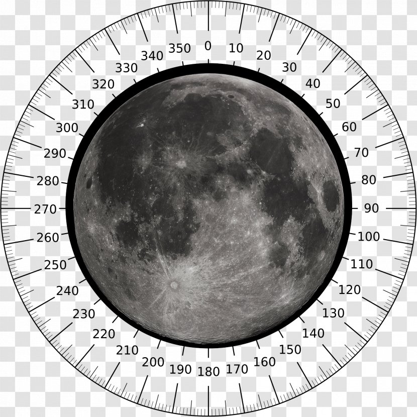 Earth Supermoon Lunar Eclipse Orbit Of The Moon - Rock - Creative Transparent PNG