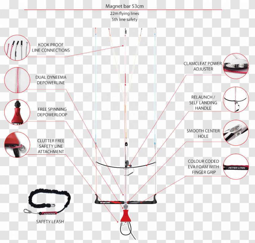 Technology Angle Diagram - Bar Transparent PNG