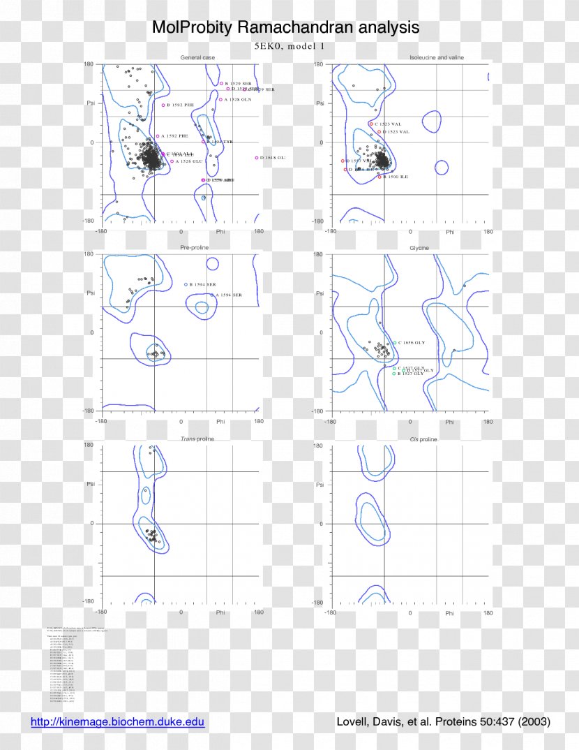 Line Angle Diagram Transparent PNG