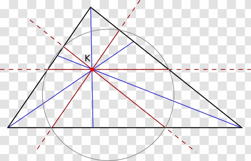 Triangle Point Diagram - Symmetry Transparent PNG