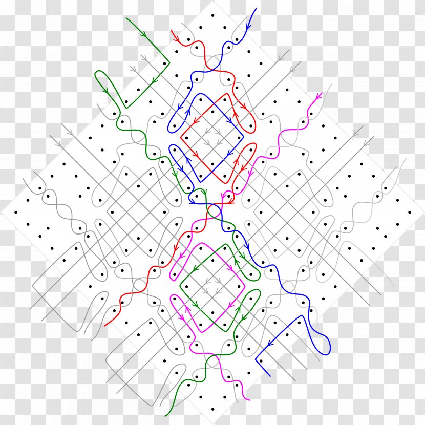 Diagram Pattern Tessellation Point Lace - Trellis Drainage Transparent PNG
