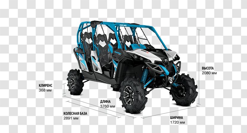 Can-Am Motorcycles Side By All-terrain Vehicle Powersports - Auto Part - Motorcycle Transparent PNG