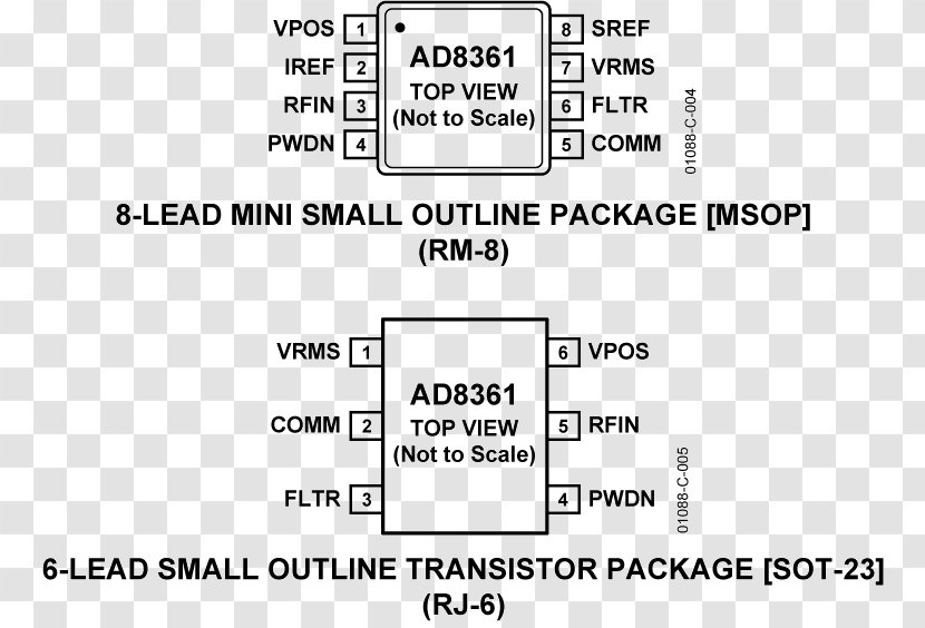 Datasheet Analog Devices Document Lead - Keyword Tool - Circuits Transparent PNG