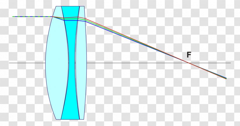 Line Point Angle - Diagram Transparent PNG