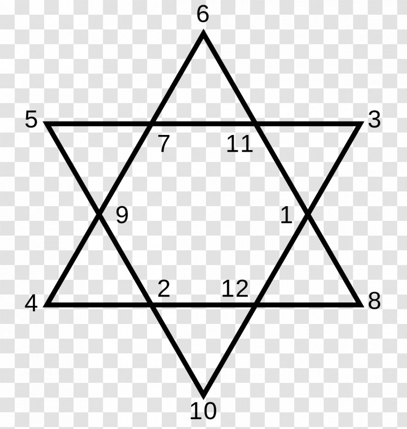 Sri Yantra Magic Square Hinduism Devi - Rectangle - Line Triangle Transparent PNG
