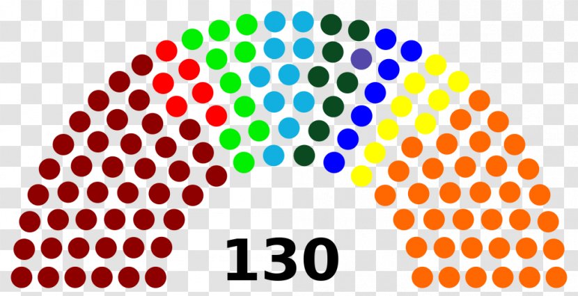 Karnataka Legislative Assembly Election, 2018 Austrian 2017 Gujarat Elections In India - Result - Congreso Transparent PNG