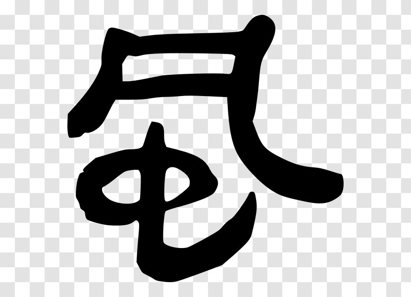 Small Seal Script Shuowen Jiezi Wiktionary Qin Dynasty - Finger - Slip Transparent PNG