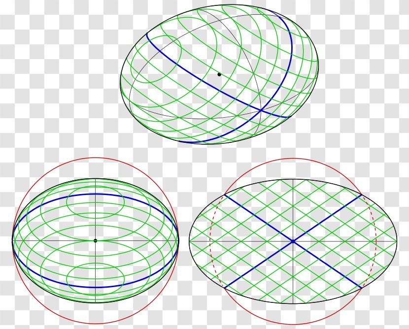 Circle Point Circular Section Quadric Plane - Sphere Transparent PNG