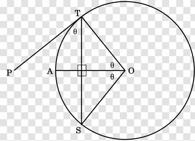 Circle Line Point Angle Tangent - Symmetry - Dividing Transparent PNG