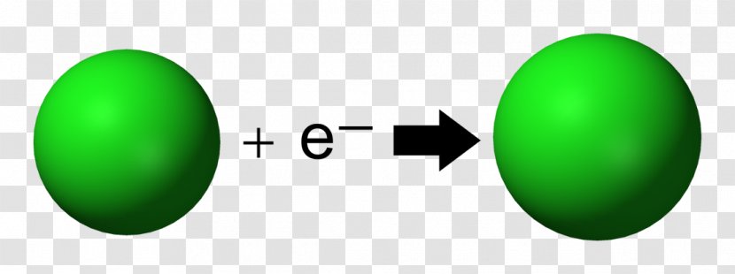 Electron Affinity Ionic Bonding Atom Chemical Bond - Core Transparent PNG