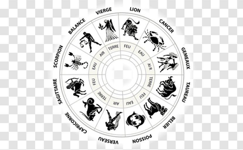 Make Your Horoscope Astrology Astrological Sign - Chinese Zodiac - House Transparent PNG