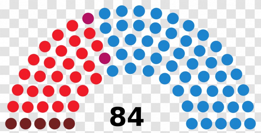 Chilean General Election, 2017 United States Senate Elections, 2016 Transparent PNG